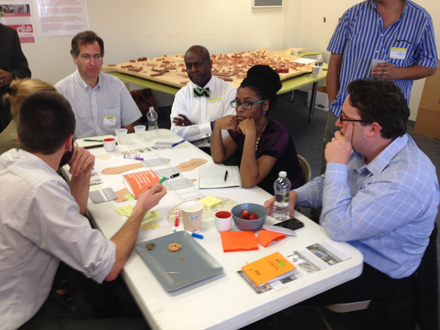 Ecodistrcit Planning Symposium